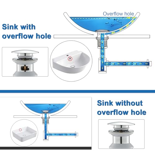 Ougoo Bathroom Sink P-Trap Complete Set thumb #4