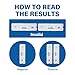 H Pylori Test Kit, 2 PCS H Stool (Antigen) Self Test, 99.9% Accurate, Fast Results in 10-15 Min, Easy to Use & Read, No Lab Needed