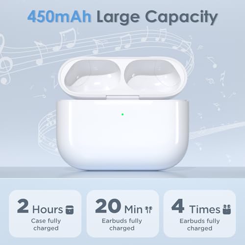 Image of 2026 Upgraded Wireless Charging Case Replacement | for AirPods Pro 3rd Generation | USB-C Port Airpods Pro 3 Charging Case Replacement | Bluetooth Pairing Sync Button | No Earbuds.