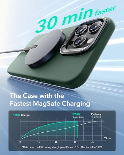 Image of ESR for iPhone 16 Pro Max Case, Silicone Case with Stand, Compatible with MagSafe, Built-in Camera Stash Stand, Magnetic Phone Case for iPhone 16 Pro Max, Cloud Series, Green