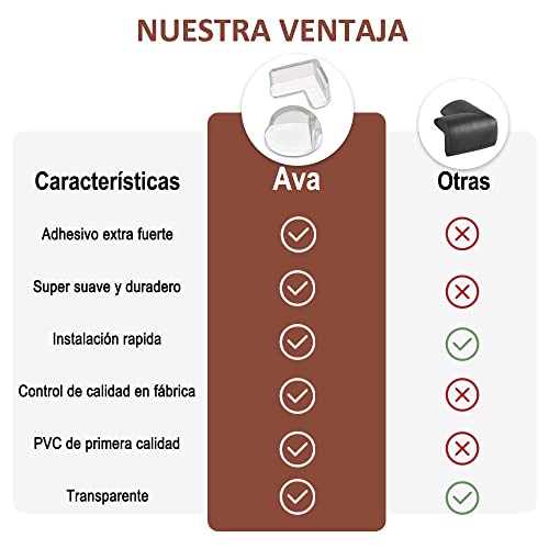 Oficina, Home esquineros Marca VOICEPTT (2)