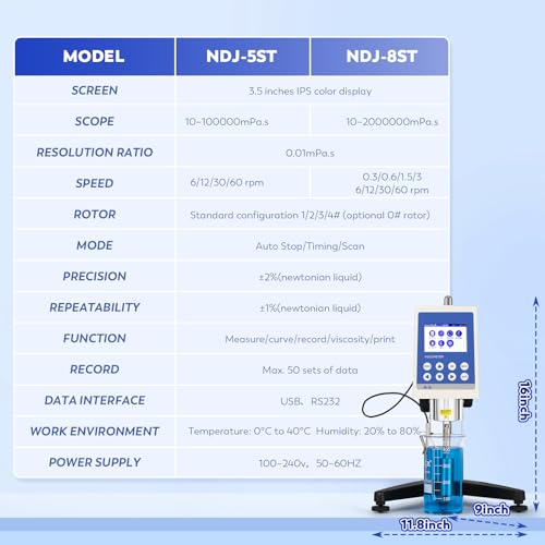 Image of CGOLDENWALL Viscometer Digital Rotational Viscosity Meter Lab Viscometers 10-2,000,000mPa.s Accuracy:±2.0% 100-240V (NDJ-8ST)