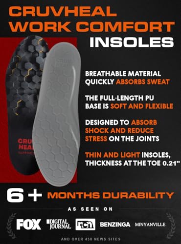 Image of 2 Packs of Work Comfort Orthotic Insoles - Anti Fatigue Shoe Insert Men Women - Low Arch Support - Shock Absorption - Foot Pain Relief - Work Boot Insoles (XXL, Black)