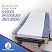 New Dynarex Table Paper, High-Quality Exam Table Paper, Used in Medical, Massage, and Chiropractic Tables to Protect Patients, 1 Case of 12 Papers (21
