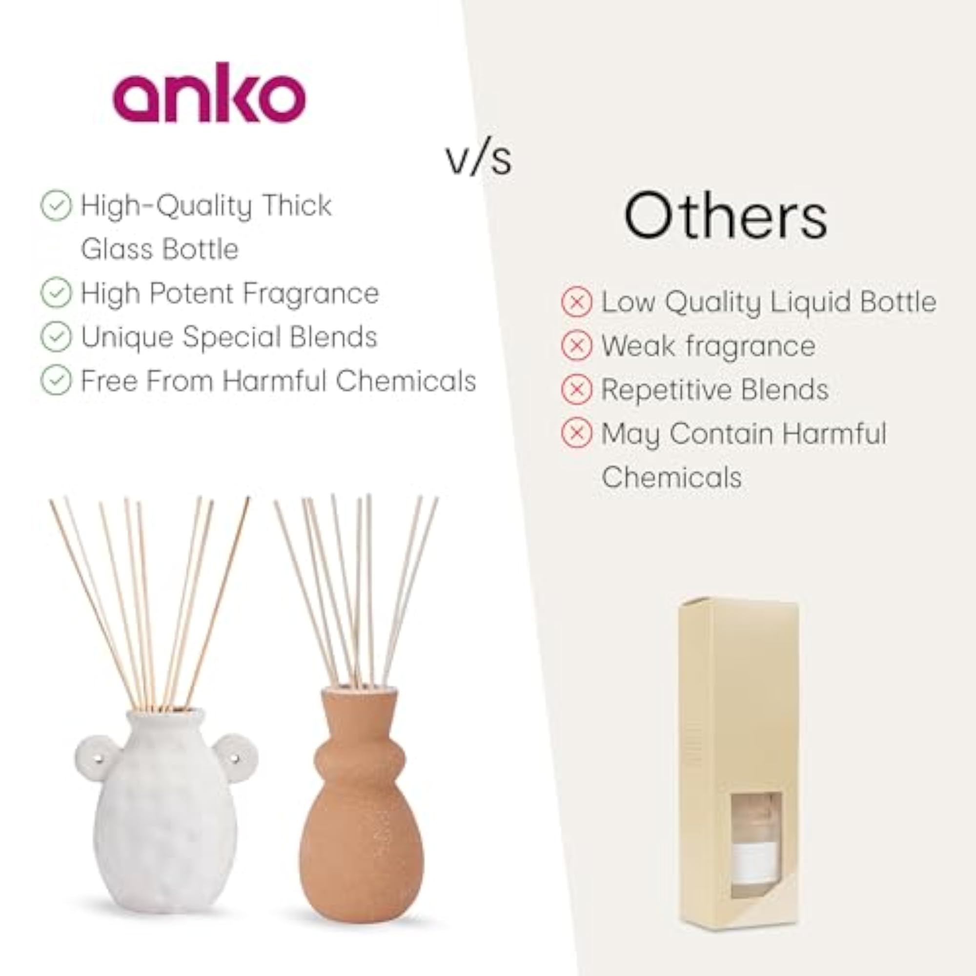 Citrus & Marine Diffuser with Guava Tuberose Fragrance Set