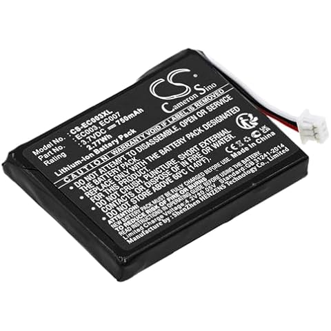 subtel Battery for Apple iPod mini 1 & 2 Cover