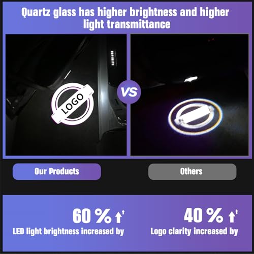Lámparas LED para puertas de auto Canpo, logo compatible con Nissan miniatura 3