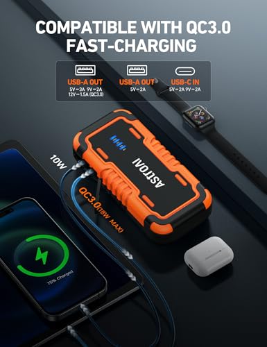Image of AstroAI P10 Car Battery Jump Starter, 5000A Portable Jump Starter Battery Pack for Up to 10L Gas & 8L Diesel Engines, 12V Lithium Jump Box, Auto Booster Pack with 3-Mode LED Lights & Jumper Cable