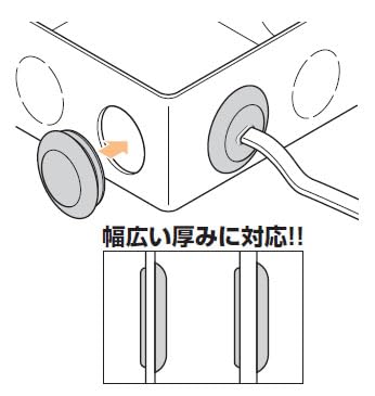 Amazon | 未来工業(MIRAI) 鉄ボックス用ケーブルブッシング 適合