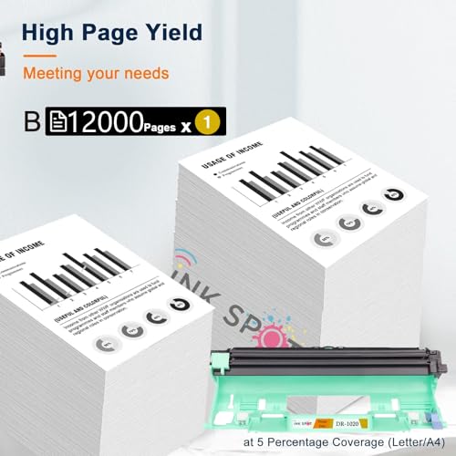 Image of DR-1020 Imaging Drum Unit for Brother DR-1020 Compatible for Brother HL 1118, 1111, DCP 1518, 1511, MFC 1813, 1818, 1811 (DR-1020 1PIC)