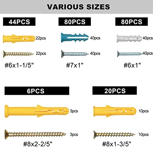 Kurui Drywall Anchors And Screws Assortment Kit 230Pcs, 115 Plastic Wall Anchors And 115 Philips Flat Head Screws, 5 Sizes Galvanized Screws And Wall Plug Bolts With Organizer Box #TOP1