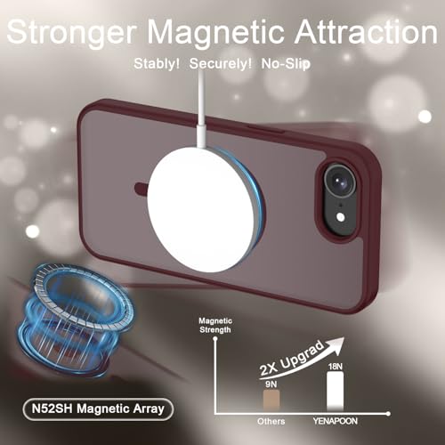 Image of YENAPOON for iPhone 17e Case, iPhone 16e Case, Matte Magnetic Phone Cover [with 1 Screen Protector] [Support for MagSafe] [Shockproof Military Grade Protection] Translucent Frosted Back, Wine Red