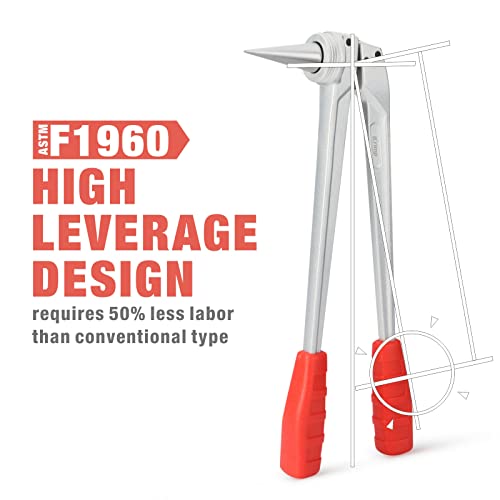 iCrimp F1960 PEX-a Expansion Tool with PEX Pipe Cutter & Expandder Heads(3/8'', 1/2'', 3/4'', 1'') for Expanding Uponor ProPex Type Expansion Rings by IWISS - Image 6