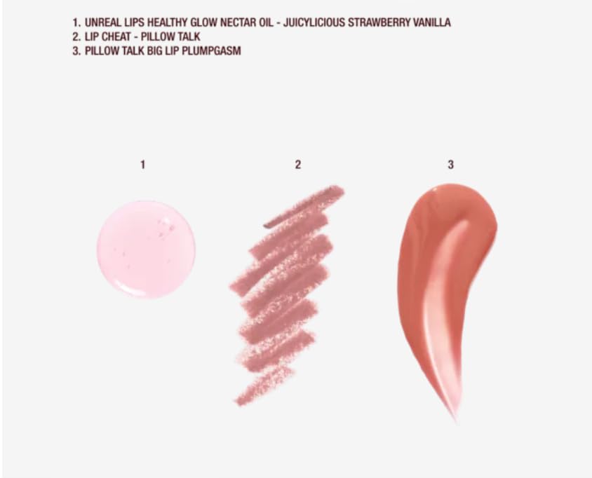 Charlotte Tilbury Juicy Plumper Lip Kit – Lipliner, Lip Gloss & Lip Oil Set – Volumen Lippenpflege Set –