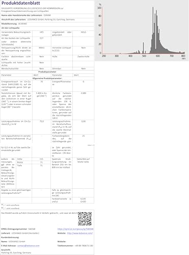 OSRAM Lamps Hochdruckentladungslampe HID HD Natrium offene/geschlossene Leuchten, 68 W, warmweiß, One Size