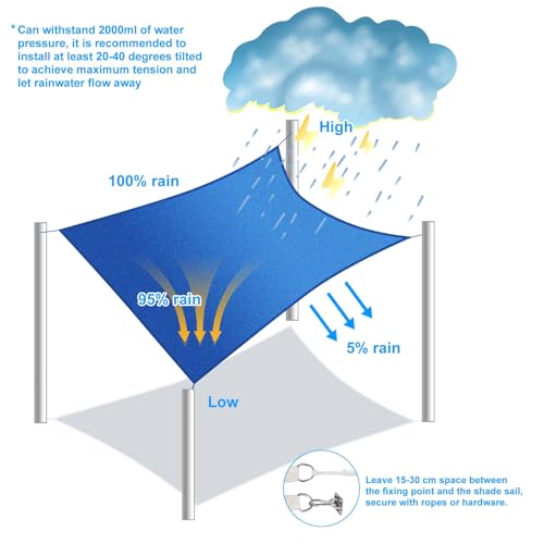 Voile d'ombrage sans effet de serre bleu anti-UV 3,5 x 3,5 m Sun E