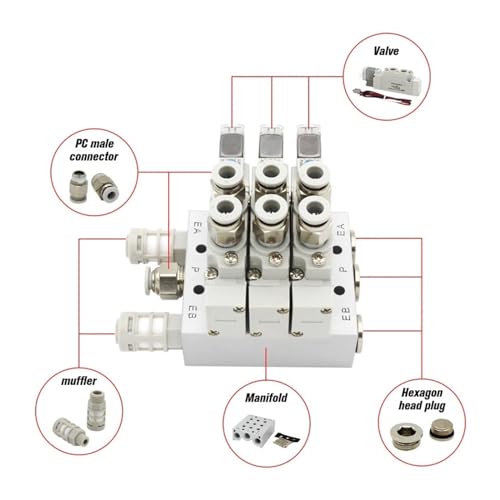 SY5120 électrovanne de commande unique pour automatisation vérin