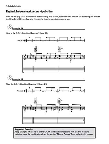 Brazilian Rhythms for Guitar: Samba, Bossa Nova