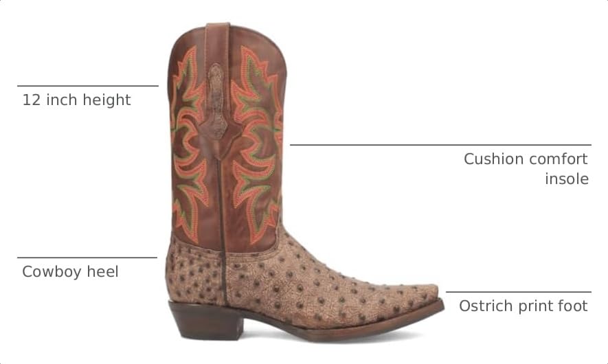 Image of Dingo Men's Outlaw