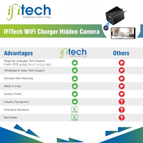 IFITech Wireless Spy Camera, Hidden WiFi Camera with Live View - Video Audio Recording - HD 1080P Spy Camera Charger - Home/Office Security Camera... - Image 3