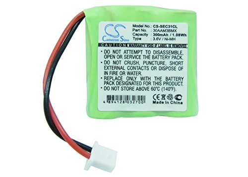 Nubodi Replacement For Battery Bti Dect Fax, Dect Fax Plus #TOP4