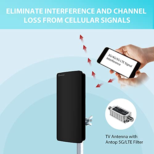 Cheerlife Lte Filter For Tv Antenna - Filters 4G 5G Lte Signal To Reduce Interference And Pixilation For Clear Reception - Tv Antenna Filter (At-740) #TOP2