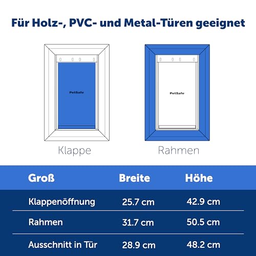 PetSafe - Haustiertür für Extreme Wetterbedingungen - Mit DREI Klappen, Energieeffizient, Anpassbarer Rahmen - Wetterbeständig, Isolierung gegen Hitze und Kälte - Groß