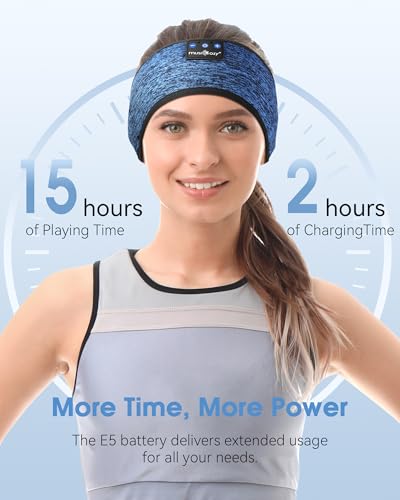 image for MUSICOZY Bluetooth 5.4 Headband Headphones for Sports and Sleep, Wirel