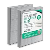 Crucial Air Replacement Air Purifier Filter - Compatible with Whirlpool Part # 8171434K, 1183054K; Large 1183054, 1183054K - Fits Whirlpool Air Purifier Model AP450, AP45030HO, AP510 - Bulk (2 Pack)