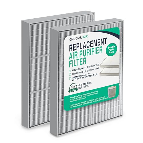 2 Replacement Air Purifier Filters - Compatible with Whirlpool Part # 8171434K, 1183054K - Fits Whirlpool Air Purifier Model AP450, AP45030HO, AP510 - (2 Pack) - by Crucial Air