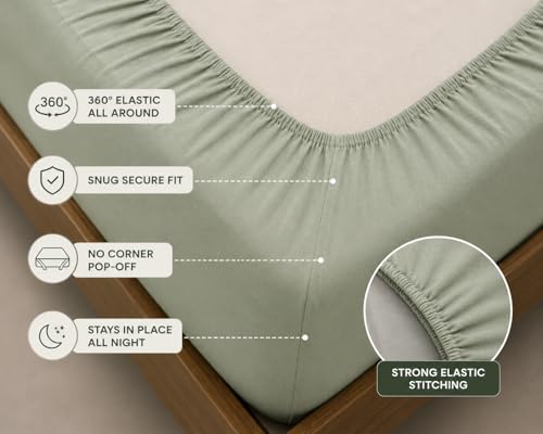 Image of Blue Strip Fitted Bedsheet Set with 2 Pillow Covers, Sage Green, King Size, 72x78 Inch, 8 Inch Deep Pocket