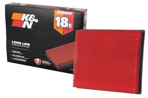 K&N Engine Air Filter: Long Life 18 000 Mile Replacement Air Filter: Compatible with 2014-2023 Toyota Truck and SUV V6/V8 (Tundra Tacoma Sequoia) KNA-5017