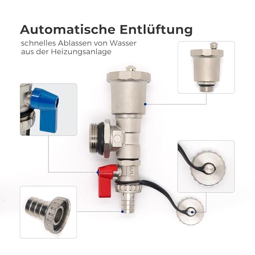 VANCOCO Heizkreisverteiler Edelstahl für 4 Heizkreise mit Eurokonus 16 × 2 mm, Fußbodenheizung Verteiler, Schnellentlüfter Set, 1\ Kugelhähne, 5 L/min Durchfluss, Durchflussmesser