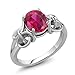 Gem Stone King 925 Sterling Silver Red Created Ruby Ring For Women (2.00 Cttw, 9X7MM Oval)