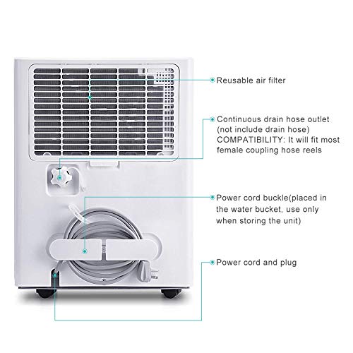 CLEVAST 1,500 Sq. Ft Energy Star Dehumidifier for Home, Basement, Living Room, Garage or Closet - Efficiently Removes Moisture,0.8 Gallons Removable Water Tank Capacity, UL Listed