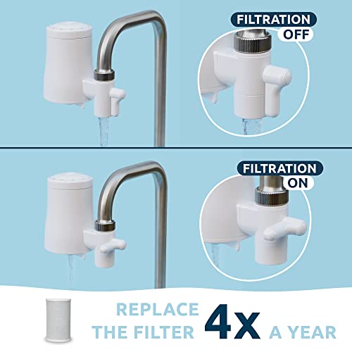 image for TAPP Water EcoPro Tap Water Filter for Sink - Tap Mounted Water Filtra