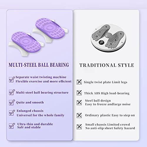 Twisting Waist Disc, Twist Board fitness, taille draaischijf heuptrainer, fitness waist twisting disk taille-draaischijf… - Image 8