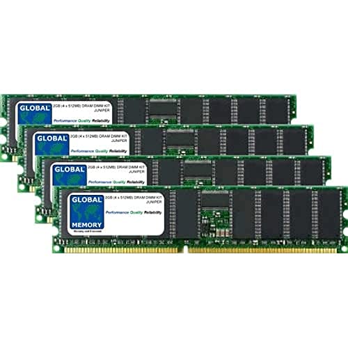 Mémoire DRAM 2Go KIT pour Juniper T640 T320 M320 RE-1600-2048-S DIMM RAM