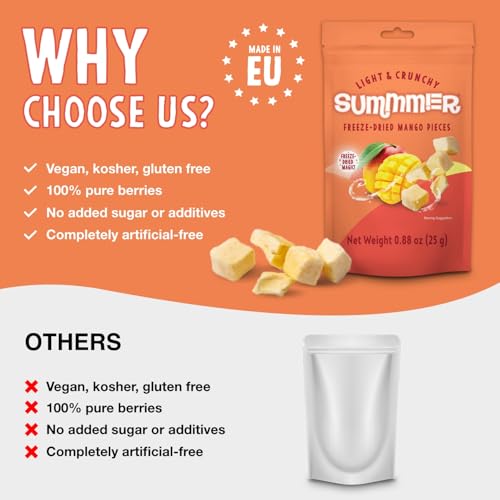 Summmer Freeze Dried Mango Slices - 10 Packs - No Added Sugar Package - 8.8 Oz 100% Natural Candy, Fruit Snack for Kids & Adults