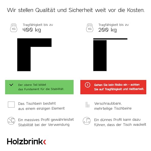 Tischbein Metall Holzbrink für Couchtisch und Sitzbank, 1 Stück