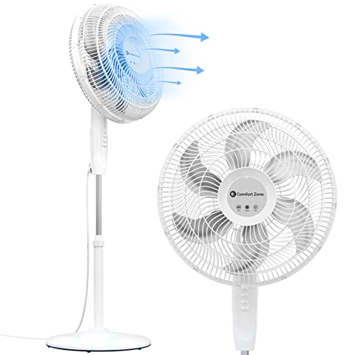 Comfort Zone Powrcurve Czst180Ws 18" Stand Fan - 6 Blades, Tri-Curve Grill For Less Noise - 180° Adjustable Tilt, 3-Speed Button Control, White/Silver #TOP8