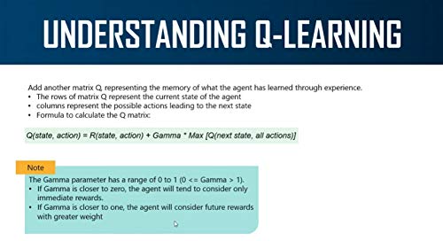 Mastering Artificial Intelligence - Full course with Deep learning (DVD) – Fast Learning Self-Paced Tutorial High Quality Training Videos with... - Image 6