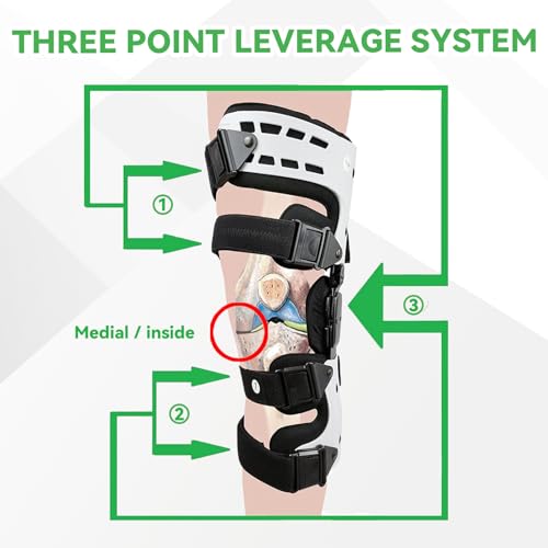 Orthomen Unloader Knee Brace for Medial Knee Pain, Osteoarthritis, Premium OA Knee Brace Support for Cartilage Defect Repair, Avascular Necrosis, Tibial Plateau Fracture Inside Left