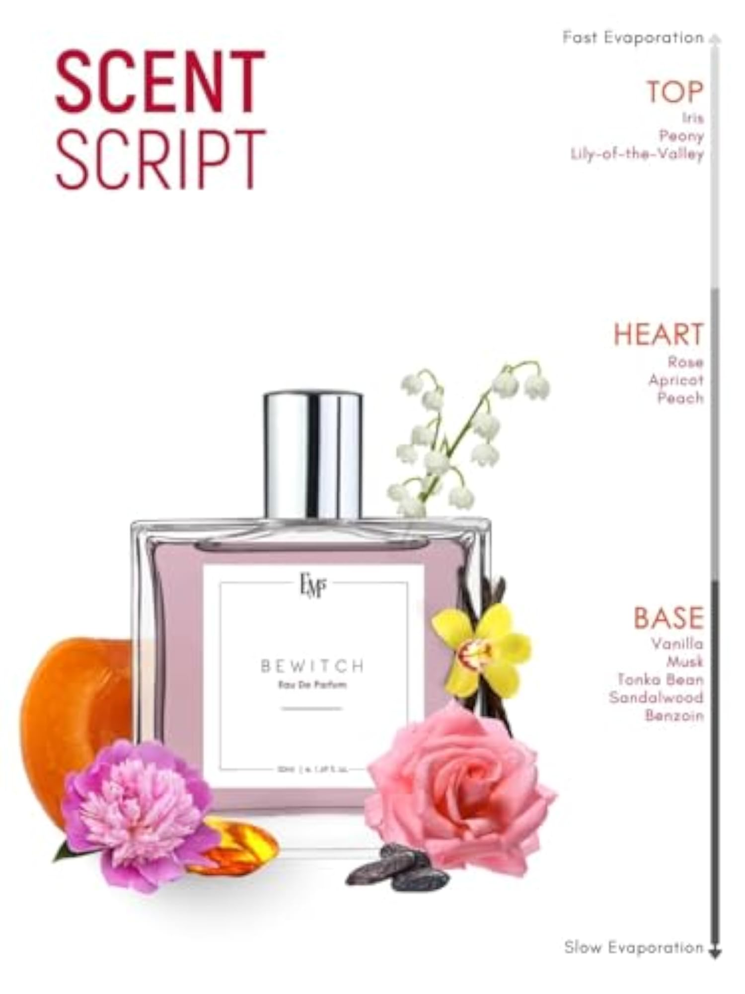 Smart Class Premium Women's Eau de Parfum