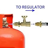 2 x High Low Gas Pressure Gauge Level Indicators Propane for LPG Bottle UK，with dust Cover - Image 3