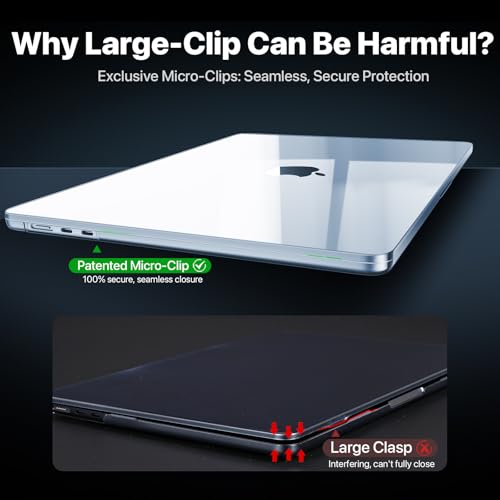 Image of Soonjet Compatible with MacBook Air 13 inch Case, Crystal Clear Shell, Fits 2022-2026 M5 /M4 /M3 /M2 A3449 A3240 A3113 A2681, Color-Matched Transparent Design for All MacBook Air 13.6 inch