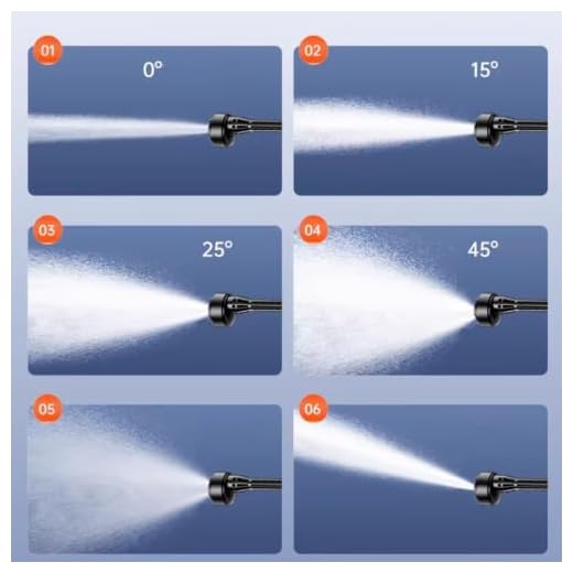 Portable Cordless High-Pressure Washer Kit