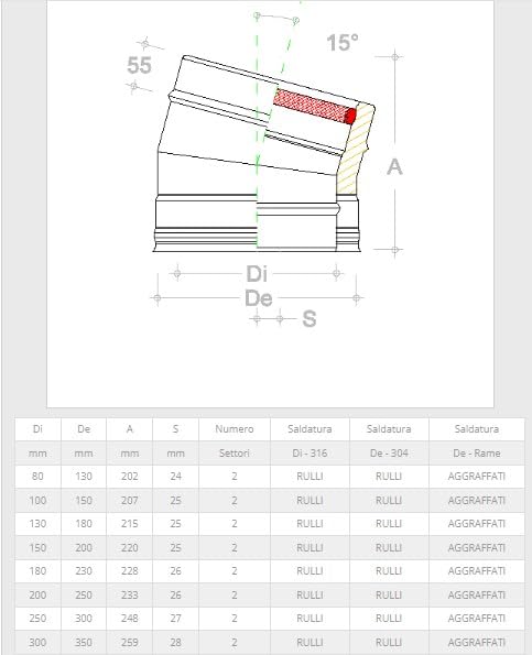 Gomito Curva Doppia Parete in Acciaio Inox per Canne Fumarie caminetti 15° (130-180)