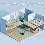 4G LTE Router with Dual SIM Card Slot Unlocked, MU-MIMO Dual Band WiFi 6 Cellular Router with 5 Gigabit WAN/LAN Ports and USB 3.0, 8 x 5dBi Antennas AX1800/3000 (Z8102AX-S-LN940A9 - Image 5