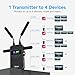Accsoon CineView 2 SDI Wireless Video Transmission Systems, HDMI SDI Transmitter and Receiver 1500ft Range 50ms Latency UVC Livestreaming, 4 Devices Monitoring Compatible with CineView M7 Pro/HE/SE